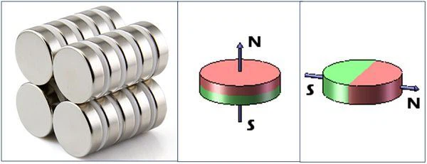 d15x3 magnet Magnetizing direction of magnet.jpg