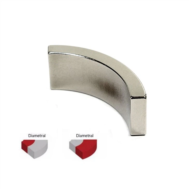 N52 Arc Neodymium Magnet